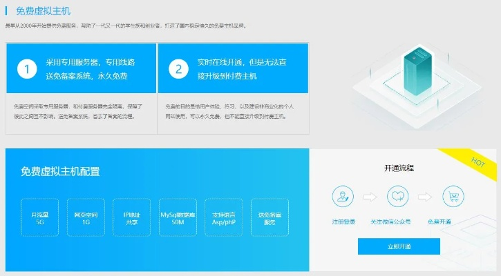 一站式云上解决方案，ECPIG虚拟主机官网，尽享无限可能