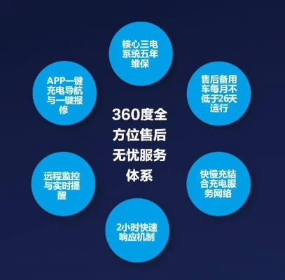 江苏双线快速网站空间服务商，打造高效网络体验的关键