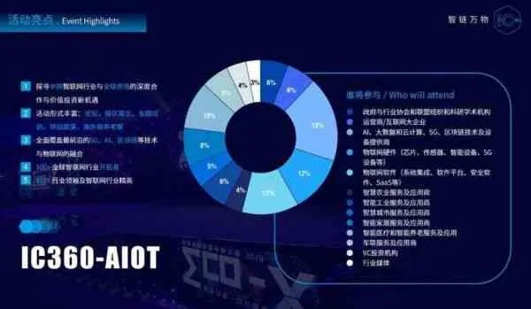 爱萍数据官网，深度解析数据驱动的未来商务趋势