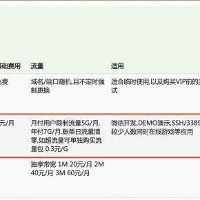 QQ空间域名，解锁数字时代个人网络身份的密钥