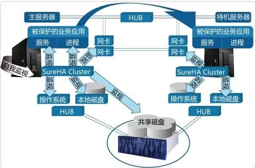 虚拟主机提供商有哪些，全面解析与选择指南