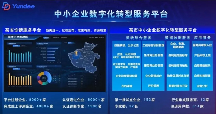 打造数字时代新标杆，中国数据港官网创新之路