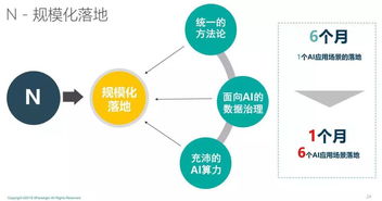 知了云官网，智能化企业管理的佼佼者，引领数字化转型新潮流