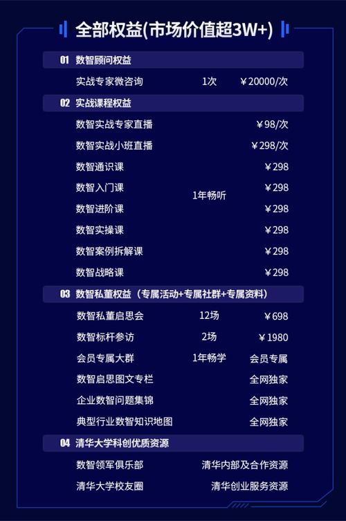 域名的作用和价值，互联网时代的数字名片