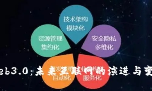 搜段互联官网，网络时代的全新探索与未来展望