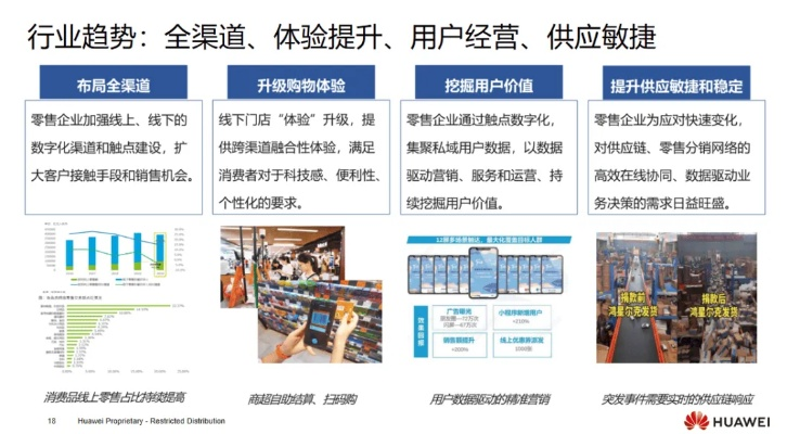 探索纬兴网络，领先业界的数字化解决方案与未来展望