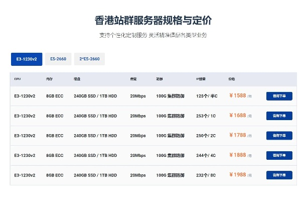 香港服务器租用价格全解析，成本与效益的平衡点