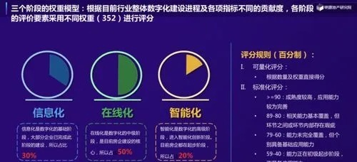 IT数据官网，探索数字化转型时代的创新与挑战