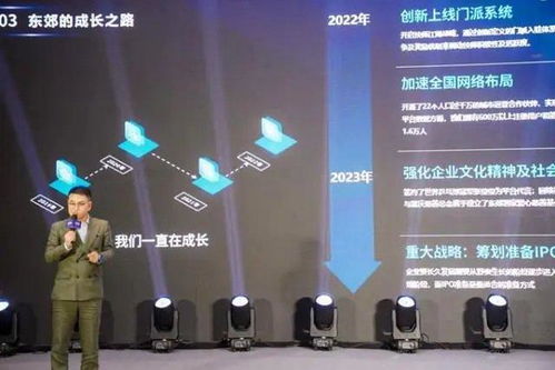 数字化未来尽在掌握，炫网科技引领智能官网新时代