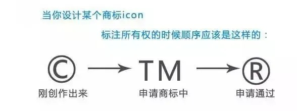 揭秘，为何众多网站选择在域名后加注™商标标识？