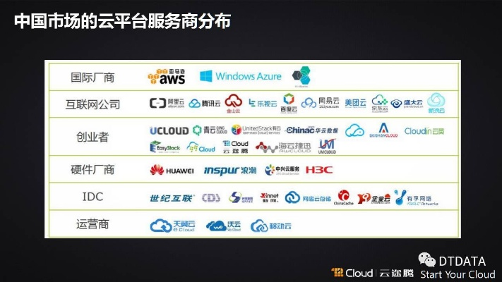 康奇IDC官网，引领数字化新时代的专业云服务与创新解决方案
