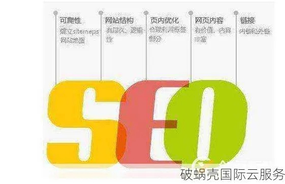 TOP域名容易收录吗？解析其优势与影响因素