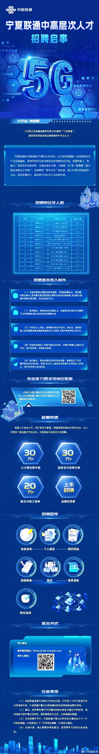 蓝核国际数据官网，解锁大数据时代的无限可能