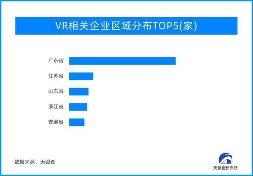 6A互联，连接未来，塑造智慧的数字生活