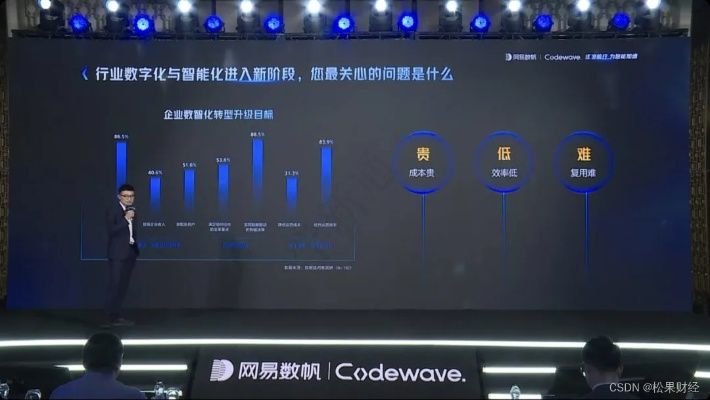 久途数据官网，数据时代的领航者