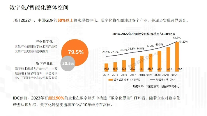 明源网络，引领数字时代，驱动企业转型新引擎