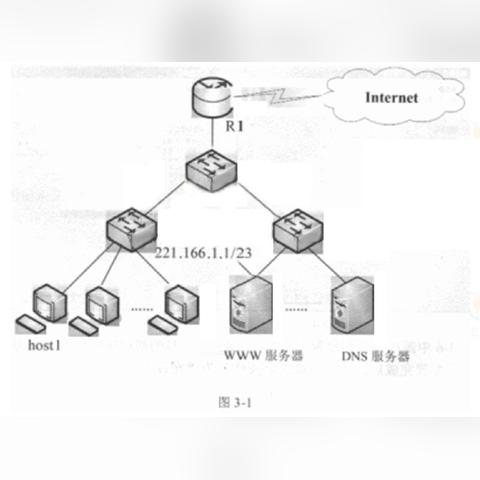 如何在Windows 2000 Server上手动安装和配置DNS服务器