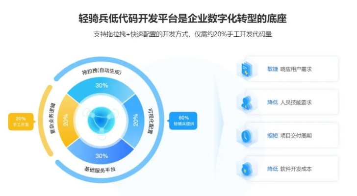 破解丹诚网络官网，探索数字时代的在线信誉堡垒