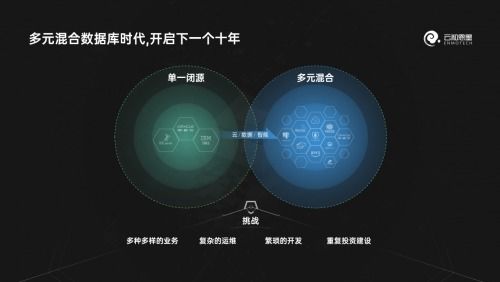 亿网络官网，数字化时代下的全新商业版图