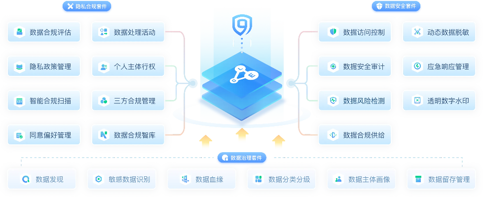 透视三方数据官网，数据安全与合规的隐秘角力