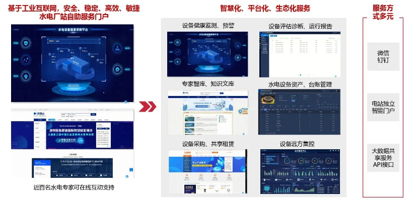 源码数据官网，一站式数据解决方案的专家平台