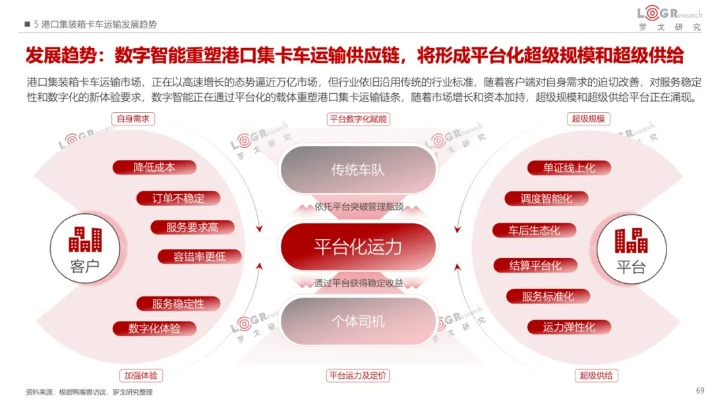 2022年域名转移，选择最佳平台与策略