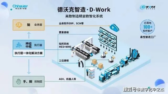 探索中天互联官网，智能制造的桥梁与智慧互联的窗口