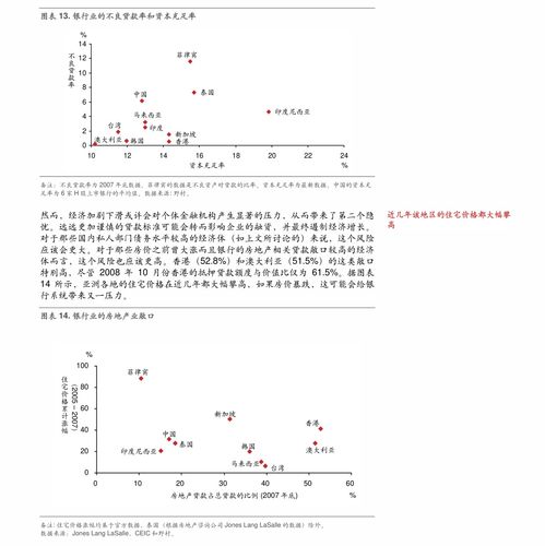 官方权威数据尽在湖北数据官网 详解2023年湖北经济展望与数据变化