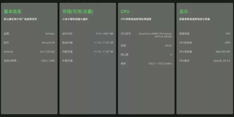 虚拟主机，独享1M与共享100M的对比与选择