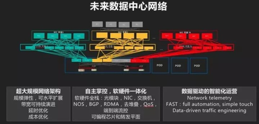 468Net数据中心，定义未来互联网安全与合作的新基石