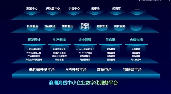 海拓腾信网络官网，引领数字化时代的新浪潮