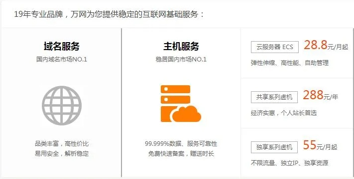 万网被阿里云收购以后香港主机还能免备案吗？