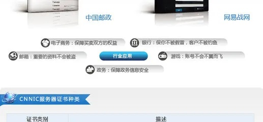 义乌购中国的中文域名怎么转接别的网站了？