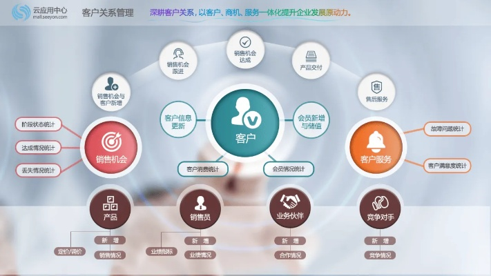 一网官网，打造数字化时代的信息枢纽
