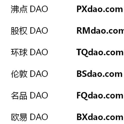 您好，域名投资前景如何？