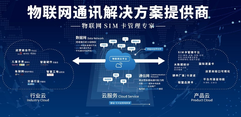 天商网络官网，连接智能与未来 构建高效、安全网络生态