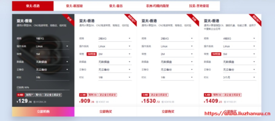 阿里云买的域名想解析到香港的服务器，线路选择与优化指南