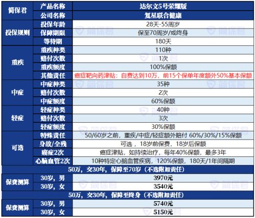 哪里有便宜的域名卖？探索高性价比域名市场