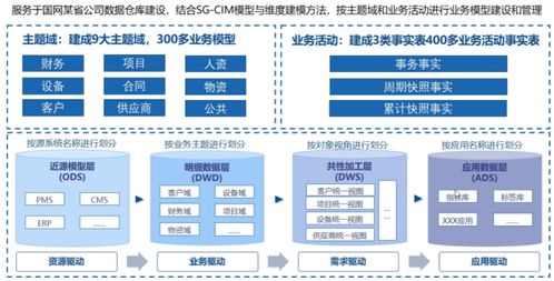 虚拟主机与域名业务转移，从西部数码代理商到官方平台的全面指南