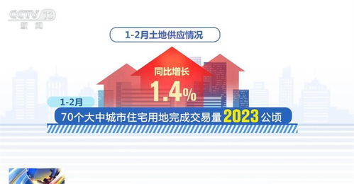 域名投资的时机，掌握市场脉搏，精准入局