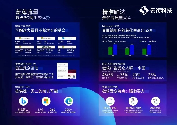 亿动数据官网，解锁数字化营销新境界的钥匙