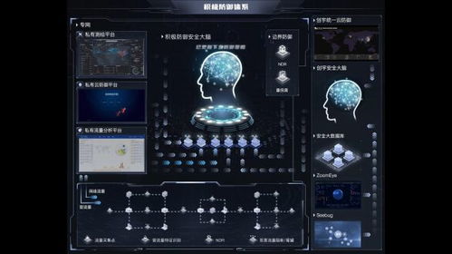 中华网盾数据中心，构建数据安全基石，护航数字时代新机遇