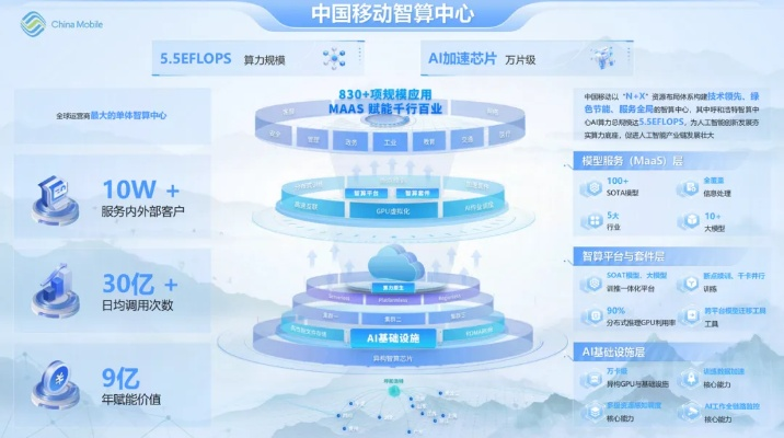 移通互联官网，驱动数字未来的智能连接平台