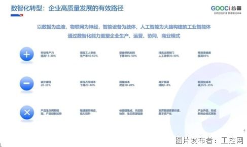 壹佰网络，搭建数字桥梁引领企业数字化转型新篇章