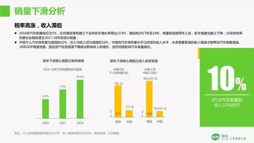 中国领跑，全球领发产业数据新蓝图