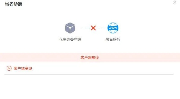 域名解析错误，解锁购买页面的困扰