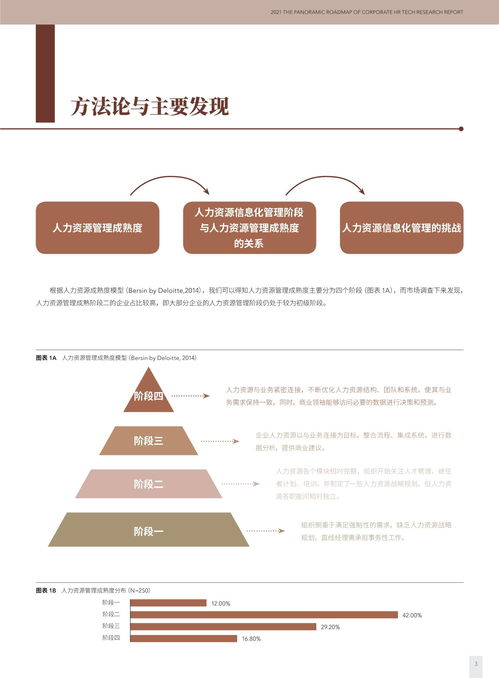 个体想备案个企业网站但注册信息和域名所有人注册信息不符，解决方案与注意事项