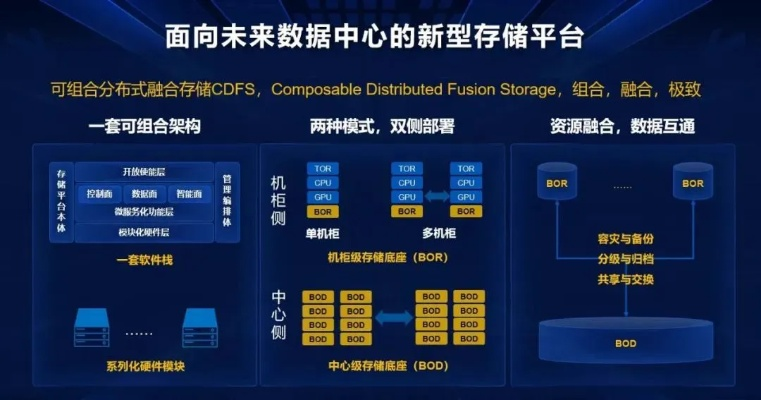 新站长数据中心官网，构建你的数字帝国掌疆人