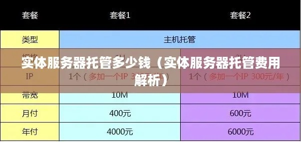 服务器托管的费用一般是多少？
