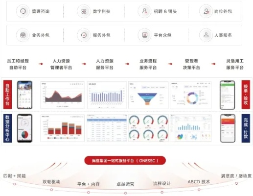 艾迪斯数据官网，精准高效的数据管理平台，赋能企业数字化转型